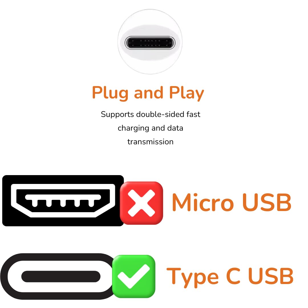 15W Fast Adaptive Mains 2A Charger for Samsung Adapter Plug Genuine With 2M USB to TYPE-C Cable For Samsung S8,S9,S10,S20,A3(2017),A5(2017), A7, A8 and Compatible to All Other Samsung Devices