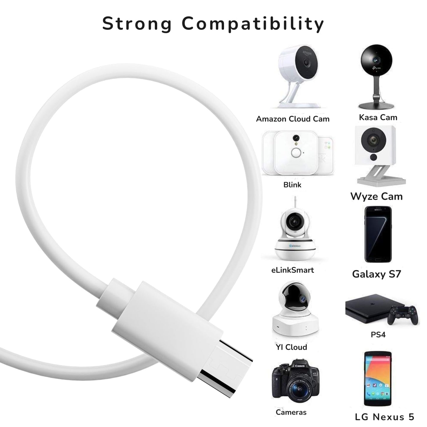 10ft/3m Power Extension USB Cable for Blink Mini, Charger Cable Comepatible with Blink Mini Indoor Plug-in Camera Extension Cable(Blink Mini is not Included)