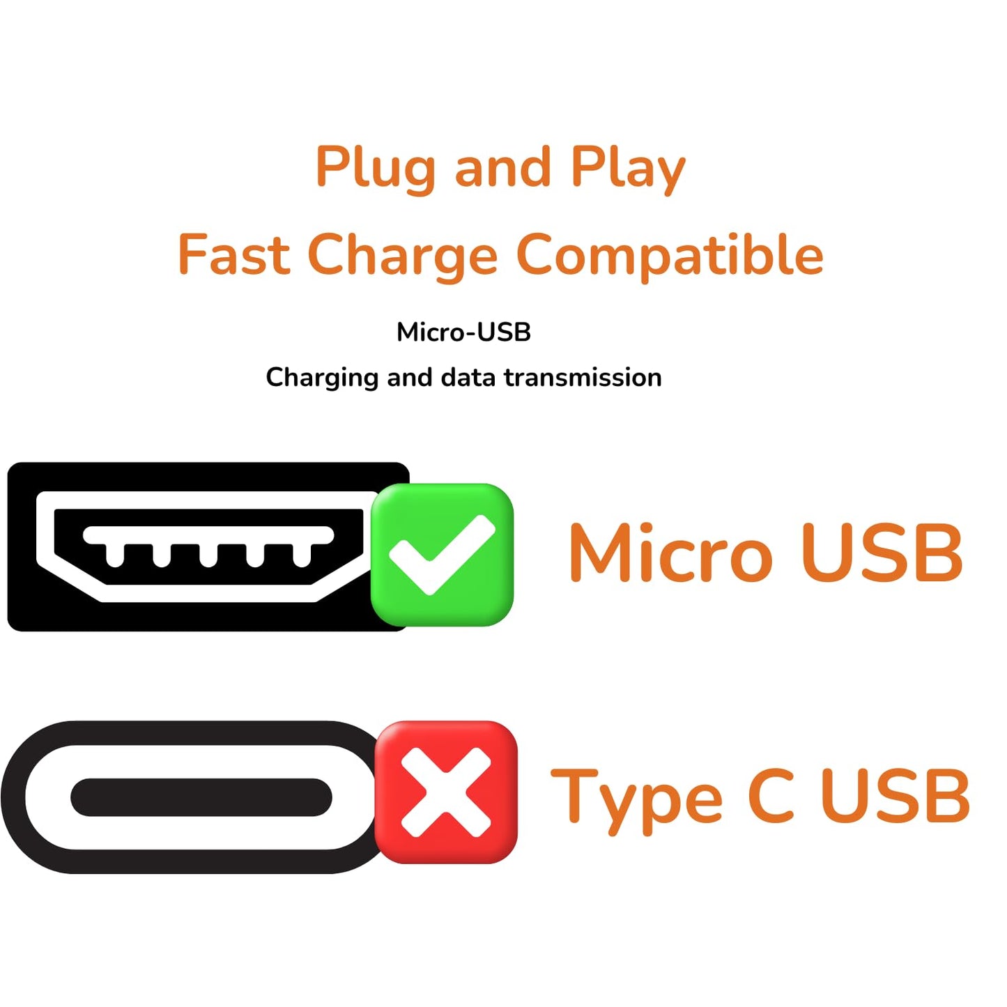 10ft/3m Power Extension USB Cable for Blink Mini, Charger Cable Comepatible with Blink Mini Indoor Plug-in Camera Extension Cable(Blink Mini is not Included)